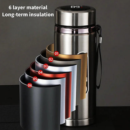 500ML–1L Stainless Steel Thermos Bottle with LED Temp Display